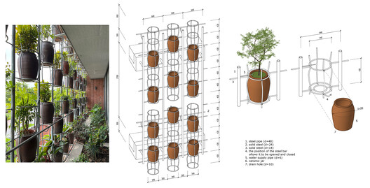 Flying Vegetation / H&P Architects - Image 35 of 35