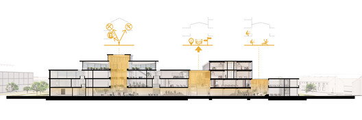 A New Centre Pompidou in Seoul and the UN House of No Waste (HØW) Competition Winners: This Week’s Review - Image 40 of 41