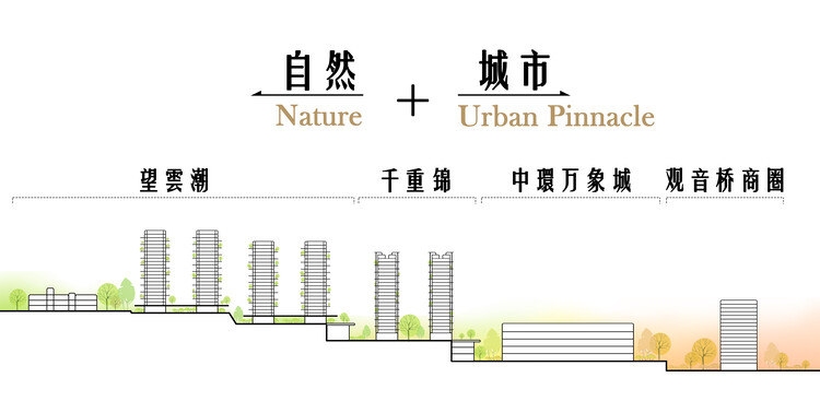 重庆观宸· 望雲潮 / 正象设计 - 27 的图像 36