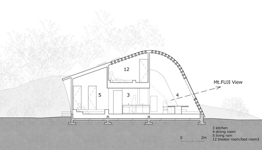 The Third Place Mt.Fuji / Kubo Tsushima Architects - Image 34 of 35