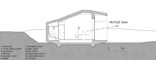 The Third Place Mt.Fuji / Kubo Tsushima Architects - Image 31 of 35