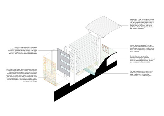 Delta Business Center / Picharchitects/Pich-Aguilera Delta Business Center / Picharchitects/Pich-Aguilera - Image 18 of 18