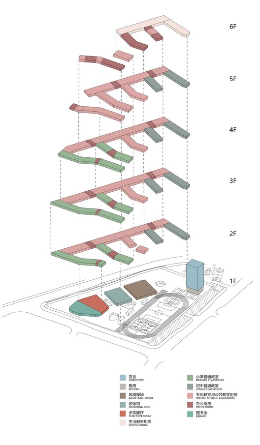 Redevelopment of Pingshan Elementary School into a Nine-Year Integrated School / CCDI Dongxiying Studio - Image 39 of 45
