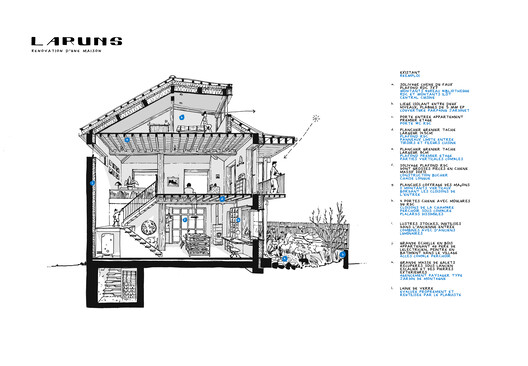 LARUNS / Mesnil Architectures - Image 43 of 43