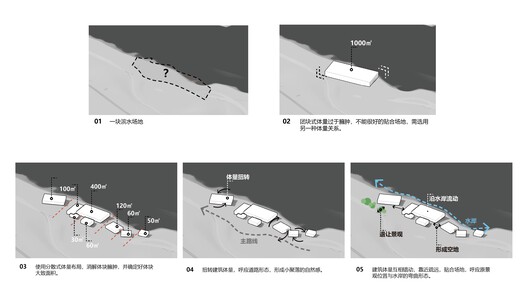 Sanya CR Land Haitang Bay Waterfront Center / Vari Architects - Image 35 of 35