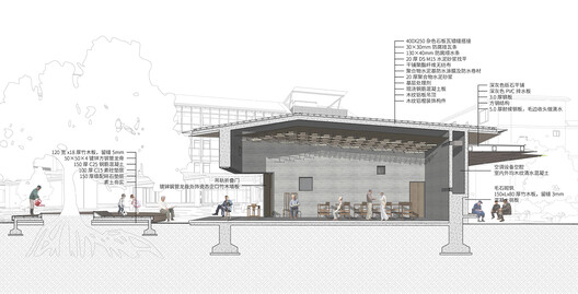 Xutian Village Community Center / line+ studio - Image 28 of 34
