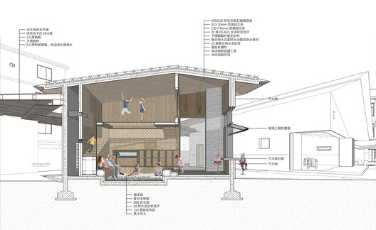 Xutian Village Community Center / line+ studio - Image 29 of 34