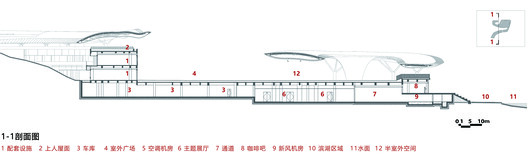 Main Pavilion of the  International Horticultural Exhibition 2024 Chengdu / CSWADI - Image 28 of 34
