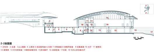 Main Pavilion of the  International Horticultural Exhibition 2024 Chengdu / CSWADI - Image 29 of 34