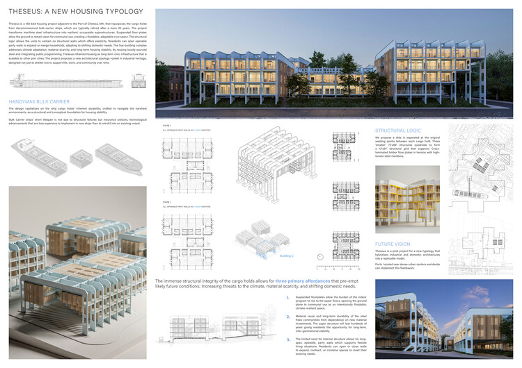 Buildner Launches Unbuilt 2026 and Reveals Unbuilt 2025 Winners - Image 16 of 30