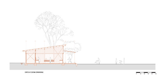 Centro de Cultura e Ecologia Quiané – Fase 2 / Universidade de Ciências Aplicadas de Munique + Frente por la Defensa de la Tierra + Comunidade de Santa Catarina Quiané + CAMPO + Atarraya Taller de Arquitectura - Imagem 28 de 30