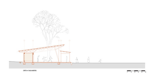 Centro de Cultura e Ecologia Quiané – Fase 2 / Universidade de Ciências Aplicadas de Munique + Frente por la Defensa de la Tierra + Comunidade de Santa Catarina Quiané + CAMPO + Atarraya Taller de Arquitectura - Imagem 27 de 30