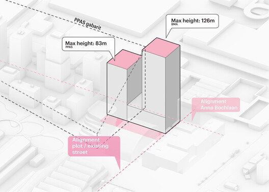 MVRDV Obtains Construction Permit for Low-Carbon Mixed-Use Tour & Taxis Towers in Brussels - Image 15 of 42