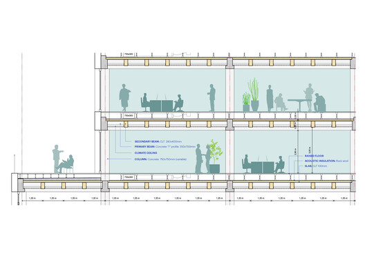MVRDV Obtains Construction Permit for Low-Carbon Mixed-Use Tour & Taxis Towers in Brussels - Image 30 of 42