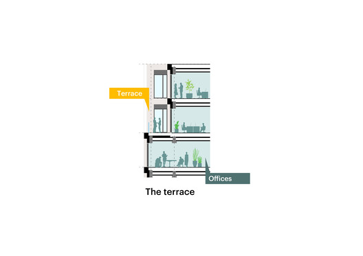 MVRDV Obtains Construction Permit for Low-Carbon Mixed-Use Tour & Taxis Towers in Brussels - Image 41 of 42