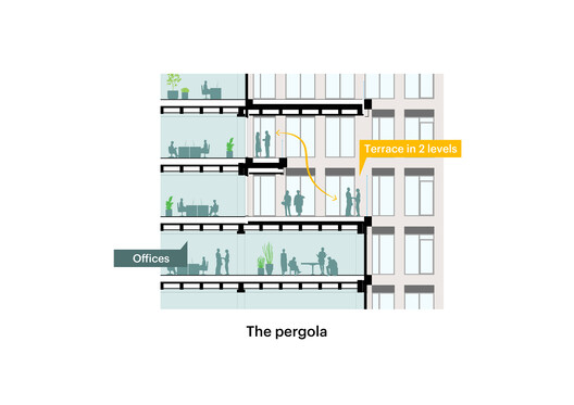 MVRDV Obtains Construction Permit for Low-Carbon Mixed-Use Tour & Taxis Towers in Brussels - Image 39 of 42