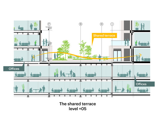 MVRDV Obtains Construction Permit for Low-Carbon Mixed-Use Tour & Taxis Towers in Brussels - Image 37 of 42