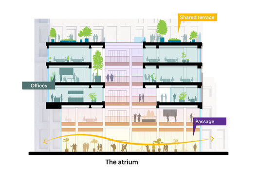 MVRDV Obtains Construction Permit for Low-Carbon Mixed-Use Tour & Taxis Towers in Brussels - Image 42 of 42
