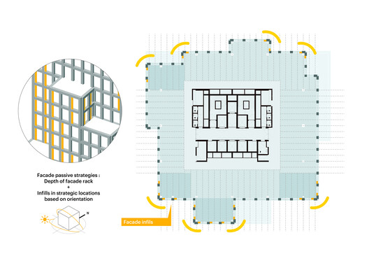 MVRDV Obtains Construction Permit for Low-Carbon Mixed-Use Tour & Taxis Towers in Brussels - Image 34 of 42