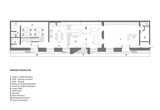 Origin Cafe and Roasters Jax /  S.DA - Image 24 of 32