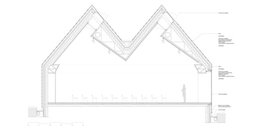 The Lost Shtetl Jewish Museum / Lahdelma & Mahlamäki Architects - Image 39 of 39
