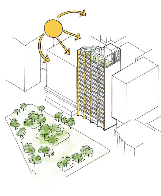 Henning Larsen Reveals Designs for Residential Tower Adjacent to Daan Park in Taipei - Image 6 of 8