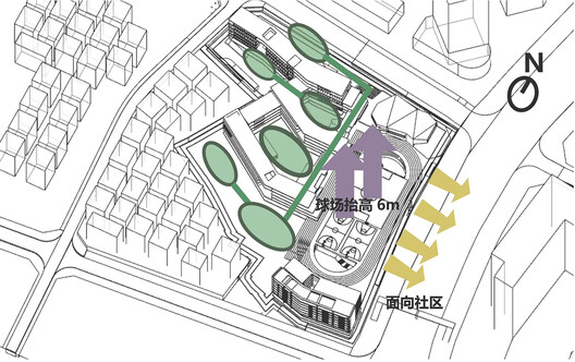 Shenzhen Longhua Foreign Languages School (Fucheng Campus) / Z&Z STUDIO Shenzhen Longhua Foreign Languages School (Fucheng Campus) / Z&Z STUDIO - Image 32 of 39