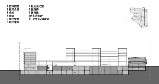 Shenzhen Longhua Foreign Languages School (Fucheng Campus) / Z&Z STUDIO Shenzhen Longhua Foreign Languages School (Fucheng Campus) / Z&Z STUDIO - Image 37 of 39