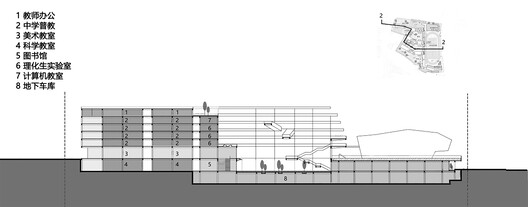 Shenzhen Longhua Foreign Languages School (Fucheng Campus) / Z&Z STUDIO Shenzhen Longhua Foreign Languages School (Fucheng Campus) / Z&Z STUDIO - Image 39 of 39