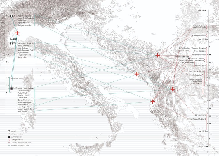 See and Foresee: Architectural Research Across Four Southeastern European Cities - Image 2 of 9