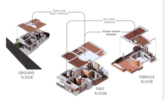 Srila House / Wright Inspires - Image 39 of 39