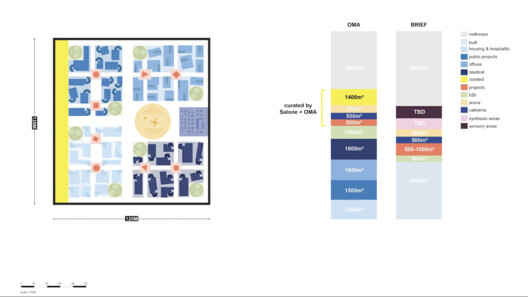 "An Environment Where People Show Knowledge": In Conversation With David Gianotten of OMA on Salone Contract - Image 11 of 12