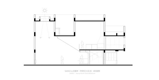 SAANCI Coffee (Aranya North Bay Store) / NUC Studio - Image 33 of 39