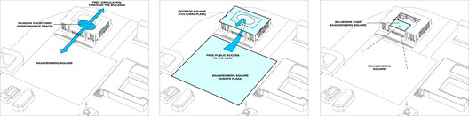 The Albanian Kaleidoscope - Reconstruction and Musealization of the National Historical Museum / Casanova + Hernandez Architects - Image 23 of 23
