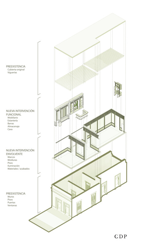 Anata Vin Bar / Central de Proyectos SCP - Imagen 20 de 20