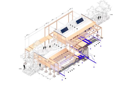 ParkTEA: An ArchDaily Student Project Awards Winner Reimagining the City for Cognitive Diversity - Image 11 of 14