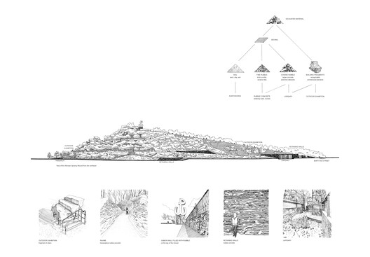 Warsaw Uprising Mound / Archigrest + topoScape Warsaw Uprising Mound / Archigrest + topoScape - Image 22 of 27