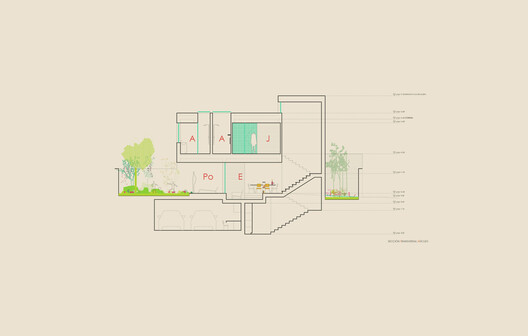 MG Houses / delavegacanolasso MG Houses / delavegacanolasso - Image 26 of 33