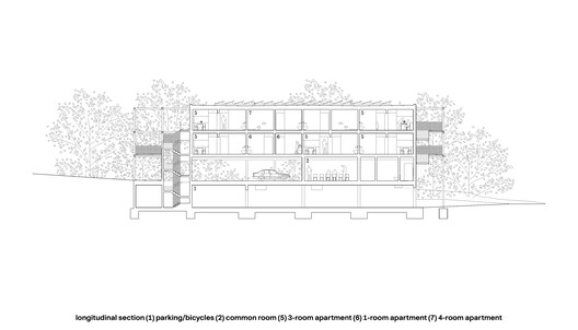 Flexible Dormitory / Atelier Kaiser Shen Flexible Dormitory / Atelier Kaiser Shen - Image 34 of 39