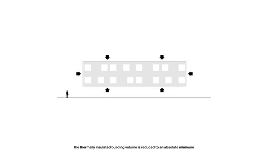 Flexible Dormitory / Atelier Kaiser Shen Flexible Dormitory / Atelier Kaiser Shen - Image 22 of 39