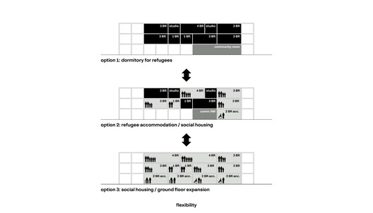 Flexible Dormitory / Atelier Kaiser Shen Flexible Dormitory / Atelier Kaiser Shen - Image 24 of 39