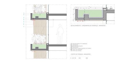 Edifício Bueno Brandão 257 / Königsberger Vannucchi Arquitetos Associados - Imagem 26 de 27