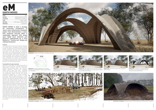How Buildner’s Concrete Pavilion Winners Are Rethinking Architecture's Most Common Material How Buildner’s Concrete Pavilion Winners Are Rethinking Architecture's Most Common Material - Image 8 of 13
