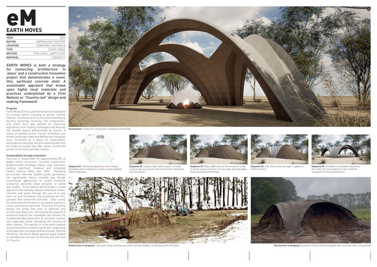 How Buildner’s Concrete Pavilion Winners Are Rethinking Architecture's Most Common Material - Image 8 of 13