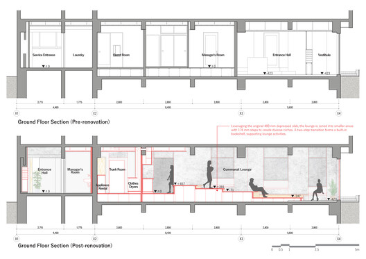 fuu Oimachi by LATIERRA / R/URBAN DESIGN OFFICE fuu Oimachi by LATIERRA / R/URBAN DESIGN OFFICE - Image 22 of 23