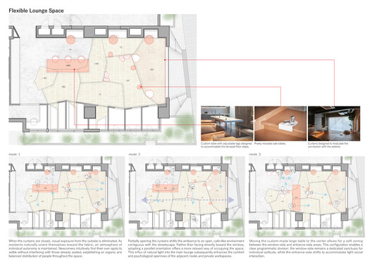 fuu Oimachi by LATIERRA / R/URBAN DESIGN OFFICE fuu Oimachi by LATIERRA / R/URBAN DESIGN OFFICE - Image 21 of 23
