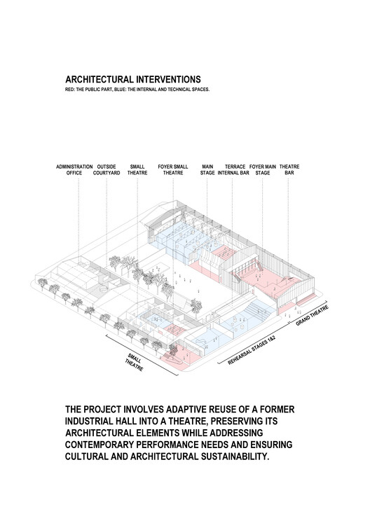 Temporary Theater Drama and L56 Multipurpose Hall / Vidic Grohar - Image 13 of 16