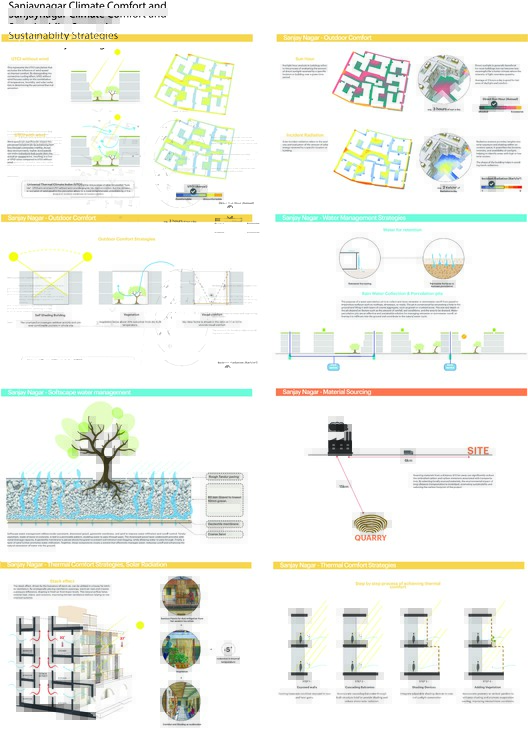 The 2026 Edition of the UIA 2030 Award Honors Built Projects Advancing the UN Sustainable Development Goals The 2026 Edition of the UIA 2030 Award Honors Built Projects Advancing the UN Sustainable Development Goals - Image 74 of 124