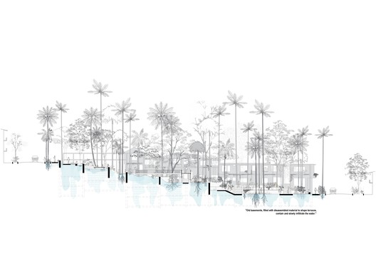 The 2026 Edition of the UIA 2030 Award Honors Built Projects Advancing the UN Sustainable Development Goals The 2026 Edition of the UIA 2030 Award Honors Built Projects Advancing the UN Sustainable Development Goals - Image 45 of 124