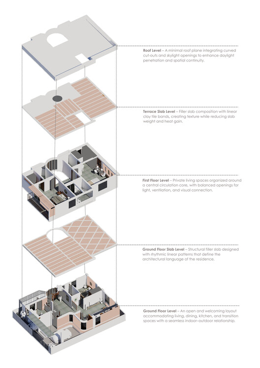 Arth Home / Wright Inspires Arth Home / Wright Inspires - Image 29 of 29